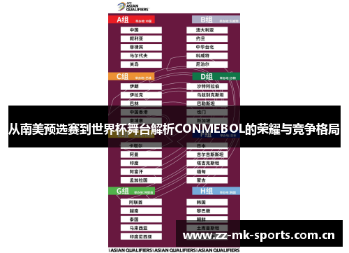 从南美预选赛到世界杯舞台解析CONMEBOL的荣耀与竞争格局 从南美预选赛到世界杯舞台解析CONMEBOL的荣耀与竞争格局