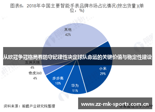 从欧冠争冠格局看防守纪律性决定球队命运的关键价值与稳定性建设 从欧冠争冠格局看防守纪律性决定球队命运的关键价值与稳定性建设